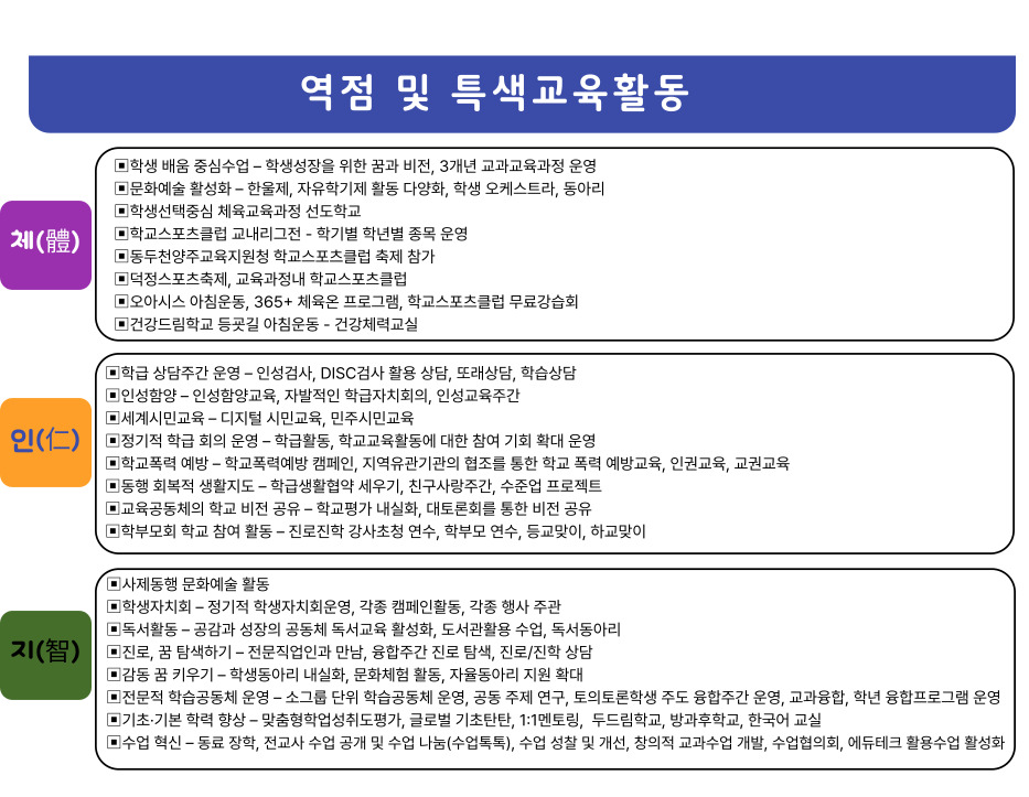 교육목표 및 실천계획